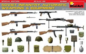 MiniArt 35268 Soviet Infantery Automatic Weapons Equipment